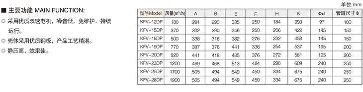 静音送风机2.jpg