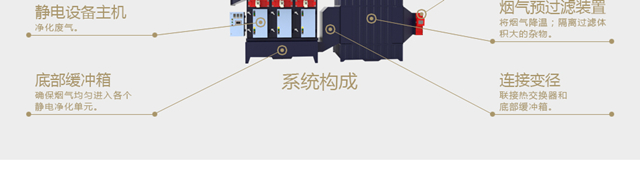 立式工业废气净化设备3.jpg