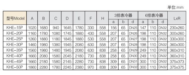 吊顶式节能系列2.jpg