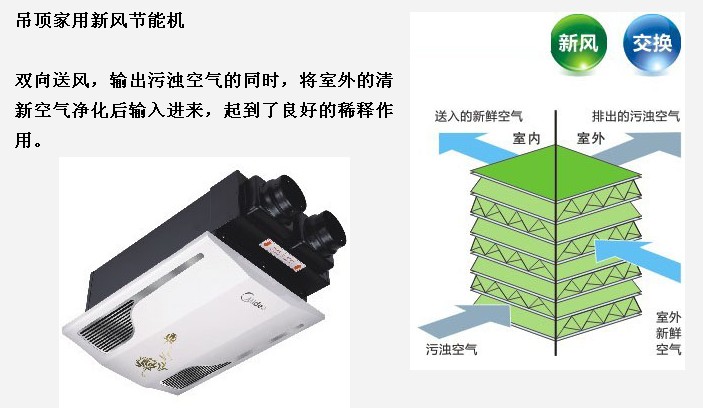 松下吊顶家用新风节能机1.jpg